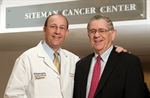 SITEMAN CANCER CENTER AT 20: A RETROSPECTIVE